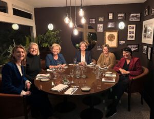 Executive Table bestuurders of commissarissen / toezichthouders